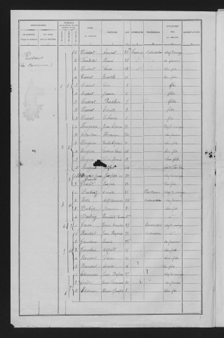 1891