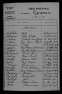 1923-1932