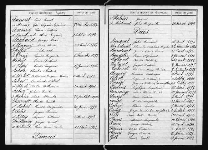 1893-1902