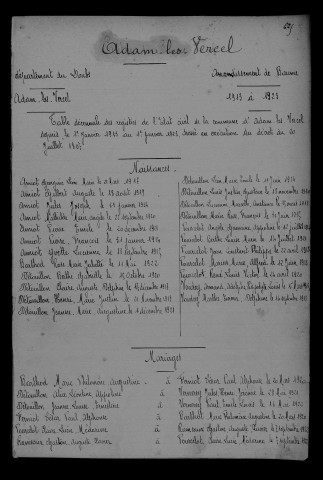 1913-1922