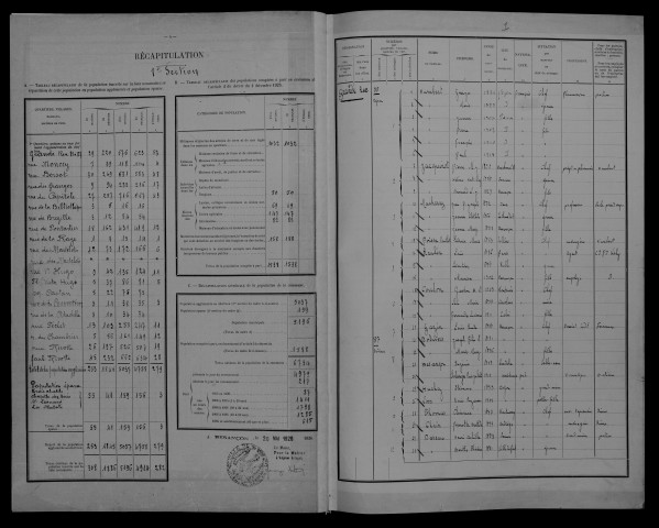 Section 1-2
