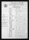 1893-1902