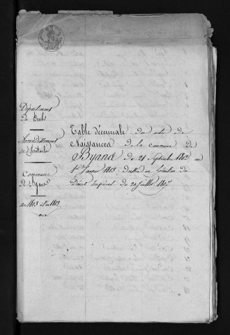 1803-1812