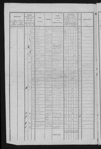 1846