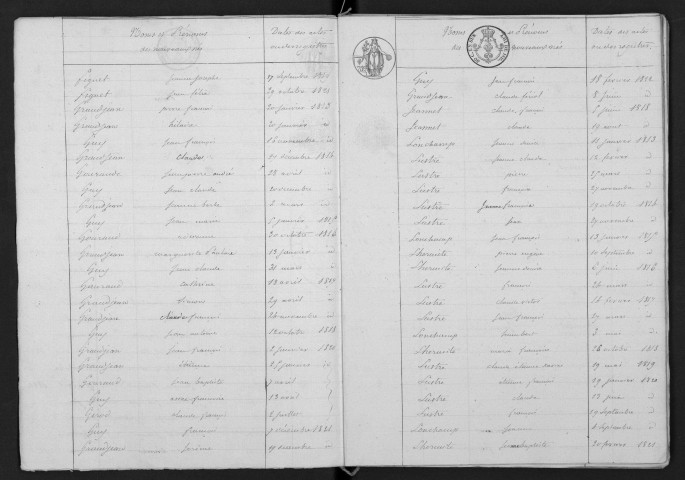 1813-1822