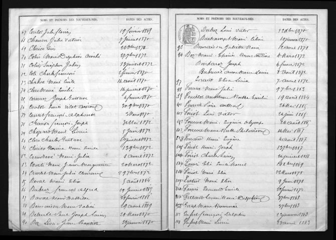 1863-1872