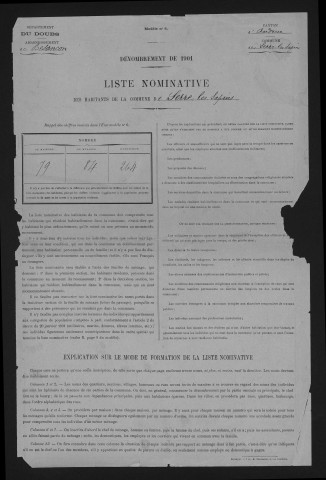 1901