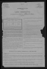 1901