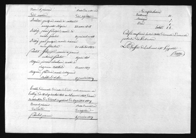 1803-1812