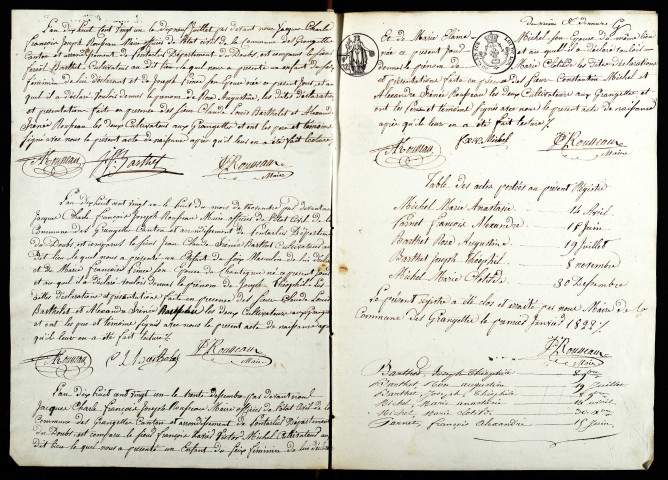 NMD 1821-1840