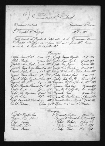 1873-1882