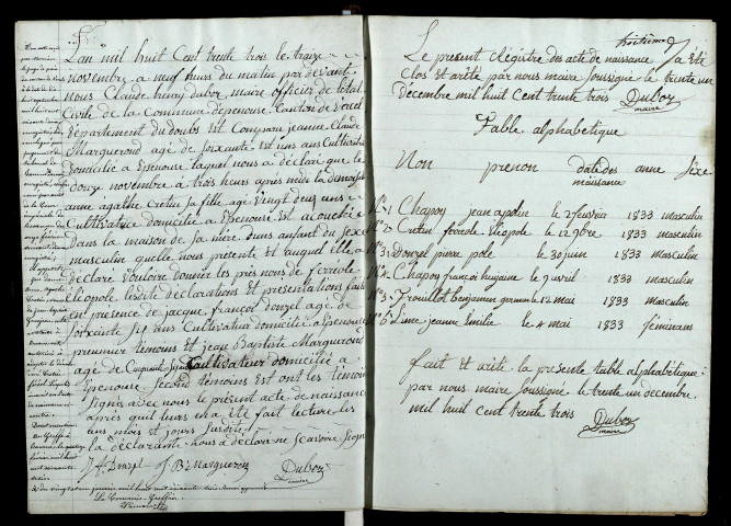 NMD 1833-1852