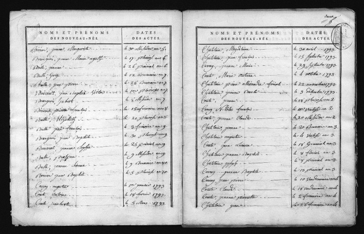 1793-1802