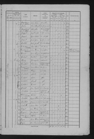 1861