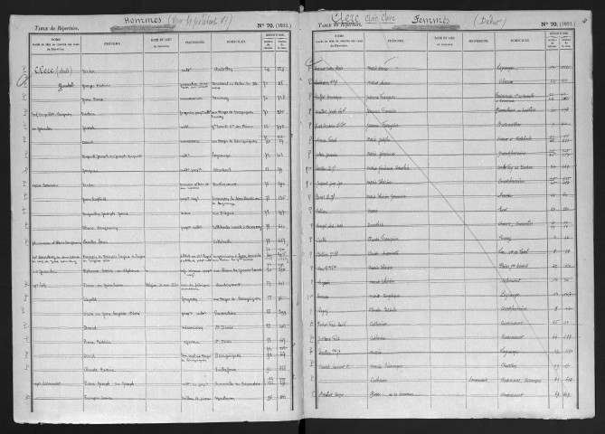 Volume n°13