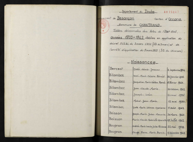 1933-1942