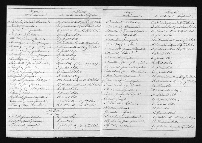 1803-1812