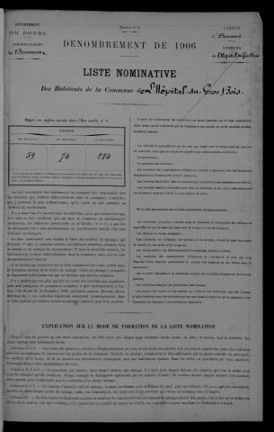 1906
