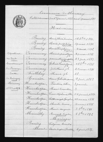 1883-1892