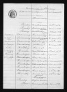 1883-1892