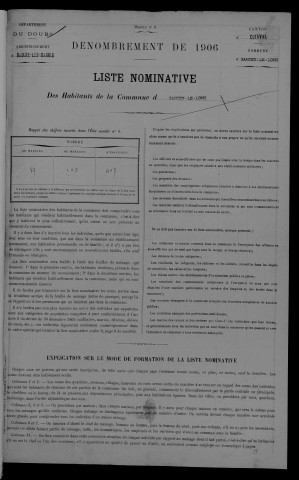 1906