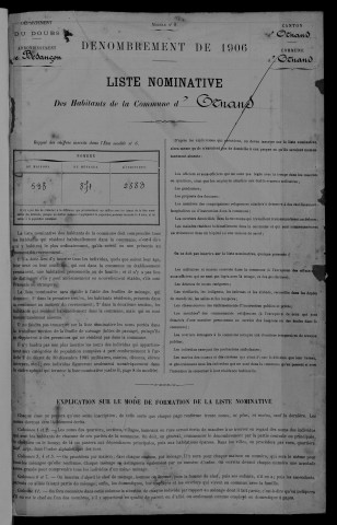 1906
