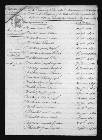 1823-1832