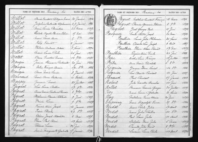1883-1892