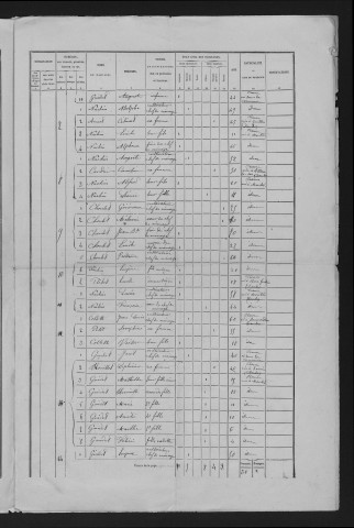 1876