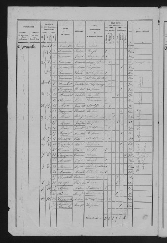 1846