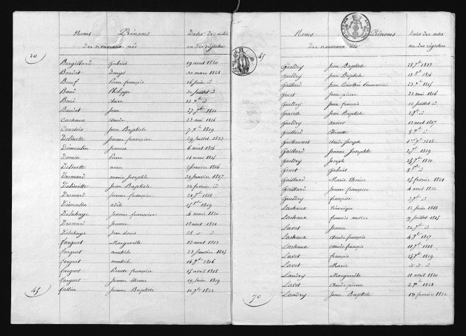 1813-1822