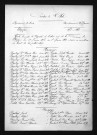 1873-1882