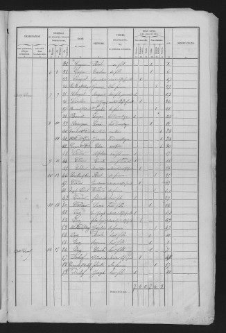 1846