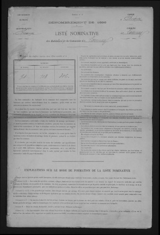 1886