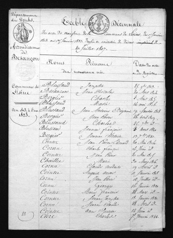1813-1822