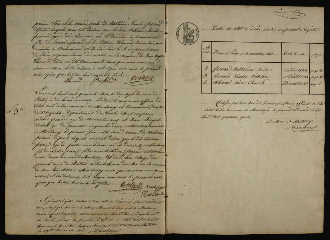 D 1843-1912