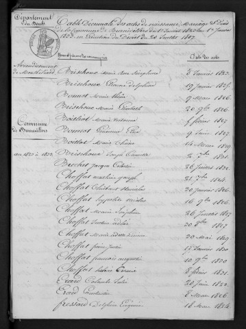 1823-1832