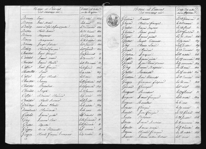 1803-1812