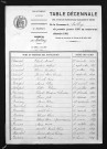 1893-1902