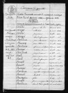 1823-1832
