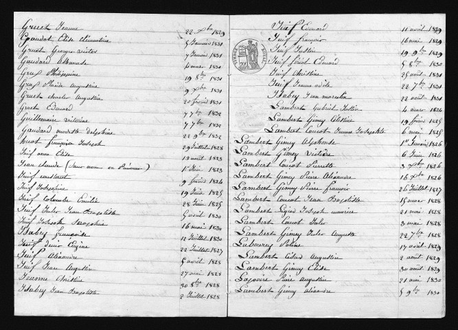 1823-1832