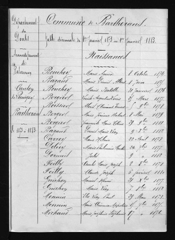 1873-1882