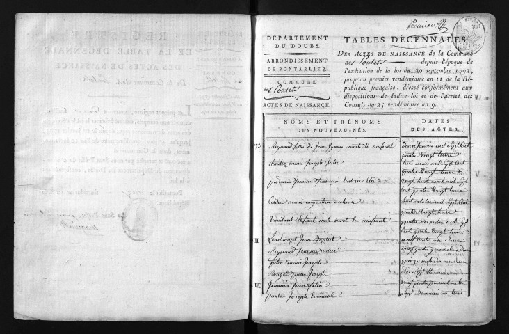 1793-1802