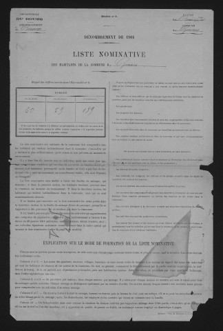 1901