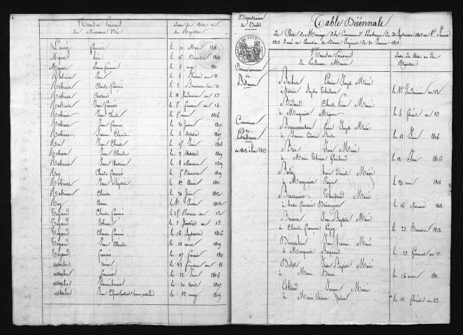 1803-1812