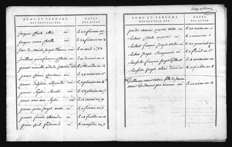 1793-1802