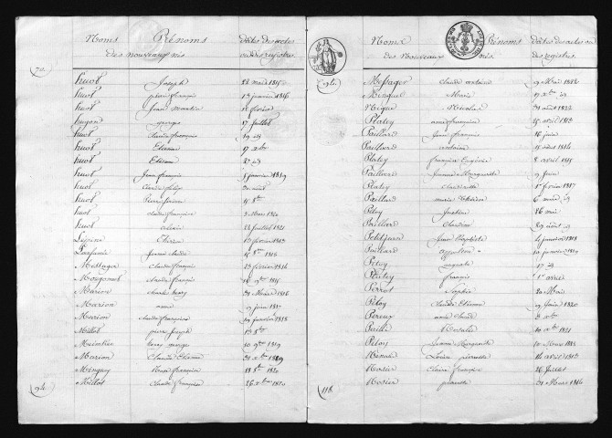 1813-1822