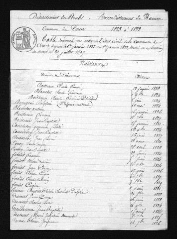 1823-1832