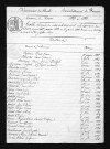1823-1832