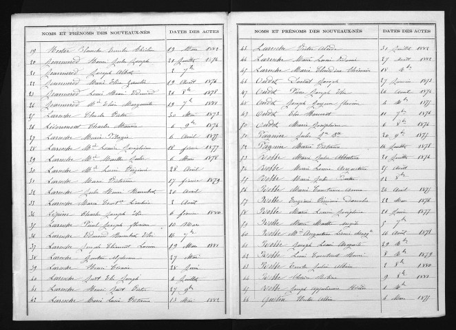 1873-1882
